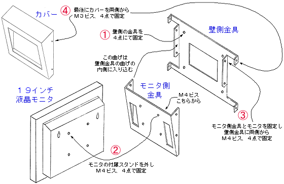 NM-CAB190@j^Jo[t菇