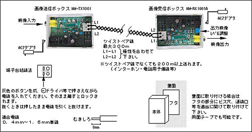 Q摜M^M{bNX@}