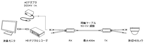 P`lEdjbgNM-PV301-HD1@VXe\